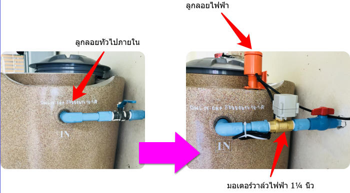 ลูกลอยทั่วไปภายใน ลูกลอยไฟฟ้า มอเตอร์วาล์วไฟฟ้า 1¼ นิ้ว